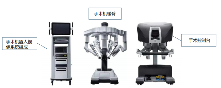 1673230881258651.png 中国手术机器人行业研究报告1.png