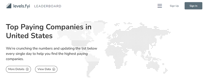 1676254180532960.png 2022年全球科技企业年终薪酬报告2.png