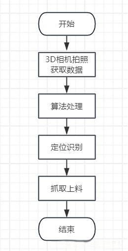 1726819551911269.png image.png