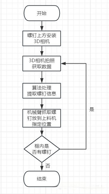 1726827073269175.png image.png