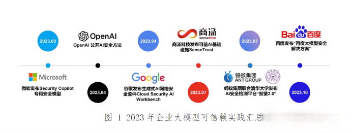 1727059277774557.png image.png