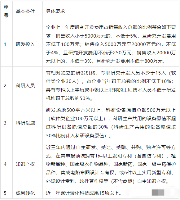 1732866143217166.png image.png