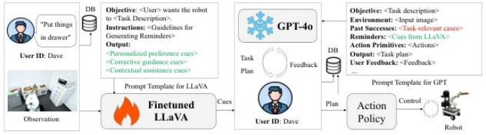 1743853412450824.png image.png