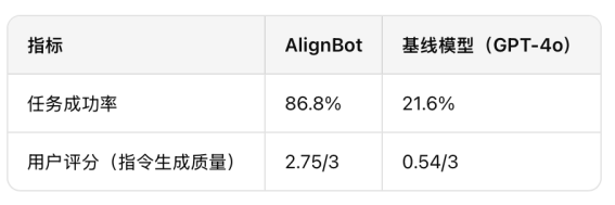 1743853425553340.png image.png