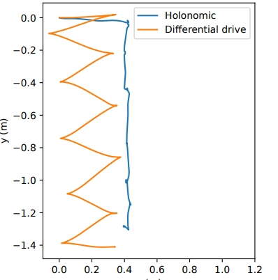 1749785251178230.png image.png