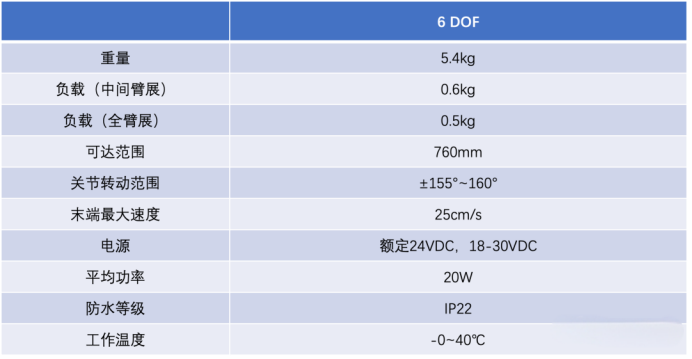 1751005143557662.png image.png