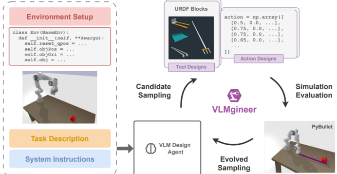 1752117665491488.png image.png