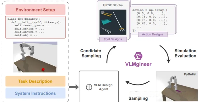 1752744199781247.png image.png