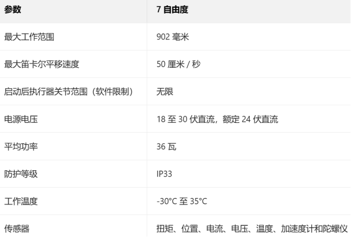 1753407986955237.png image.png