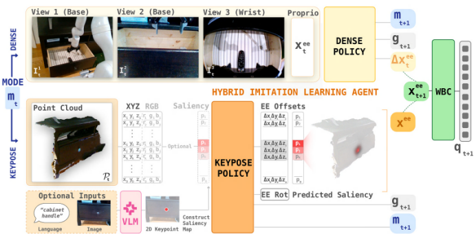 1758253360881234.png image.png