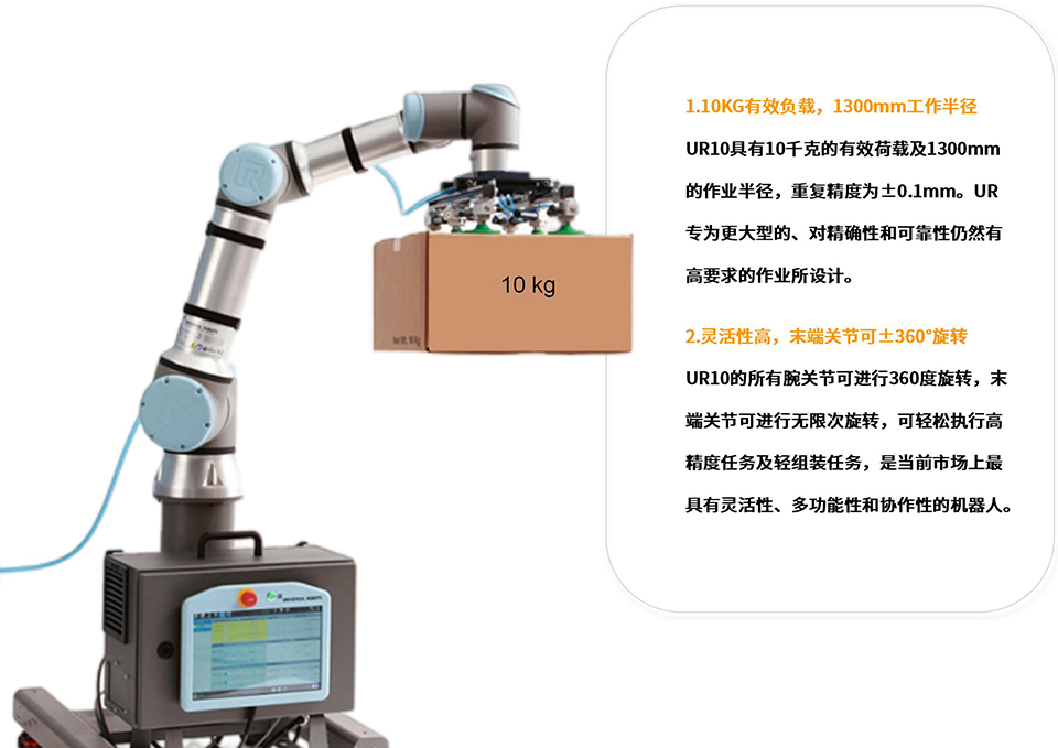 UR10详情页_02.jpg