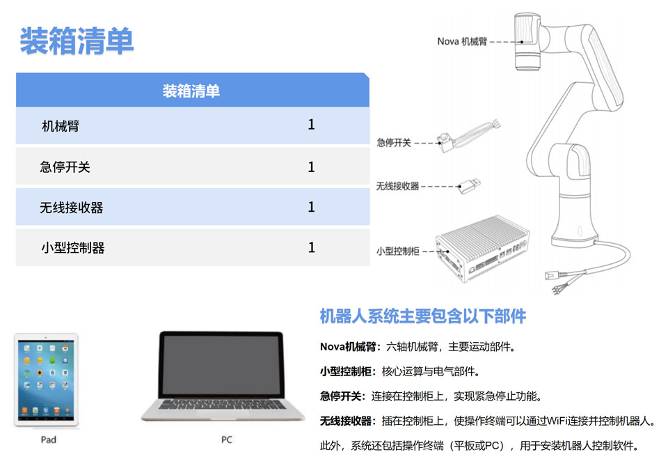 Nova 5详情页V2.0(2)_05.jpg