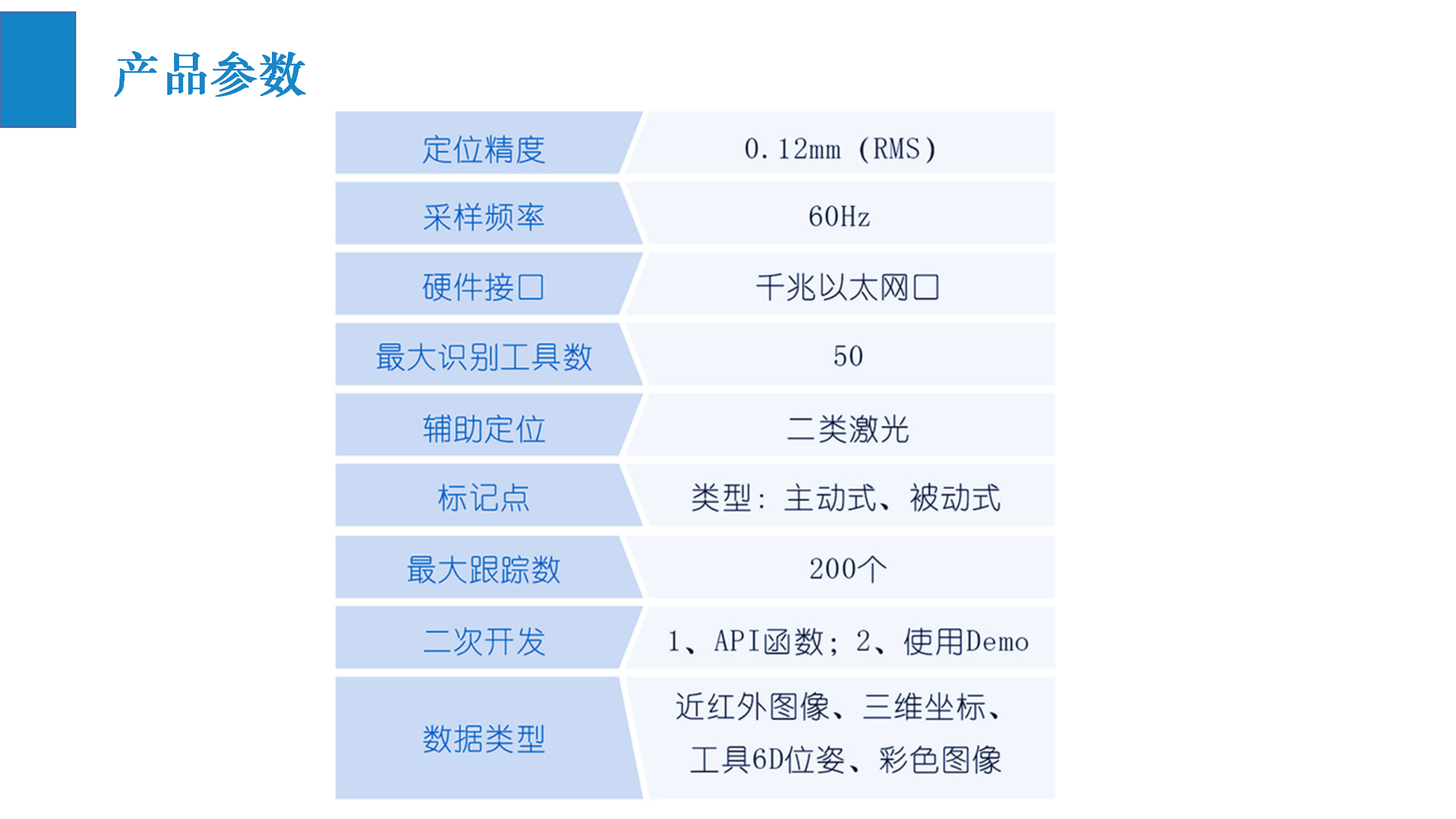 光学定位系统_03.png
