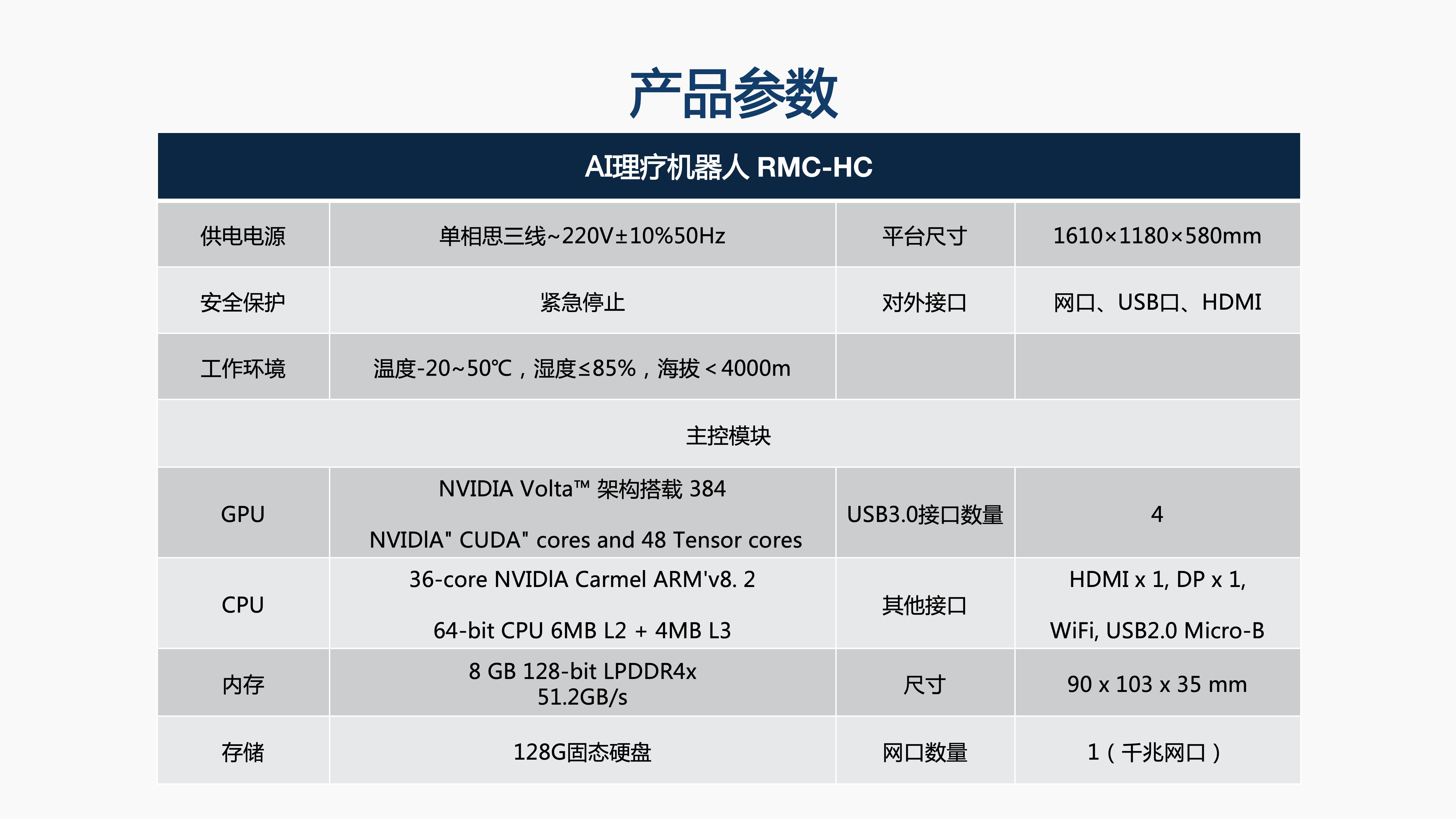 睿尔曼RMC-HC AI理疗机器人-20250730_07.jpg